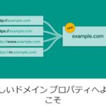 【図解】新サーチコンソールでのドメインプロパティ設定（DNSレコードでのドメイン所有権の確認）手順を解説